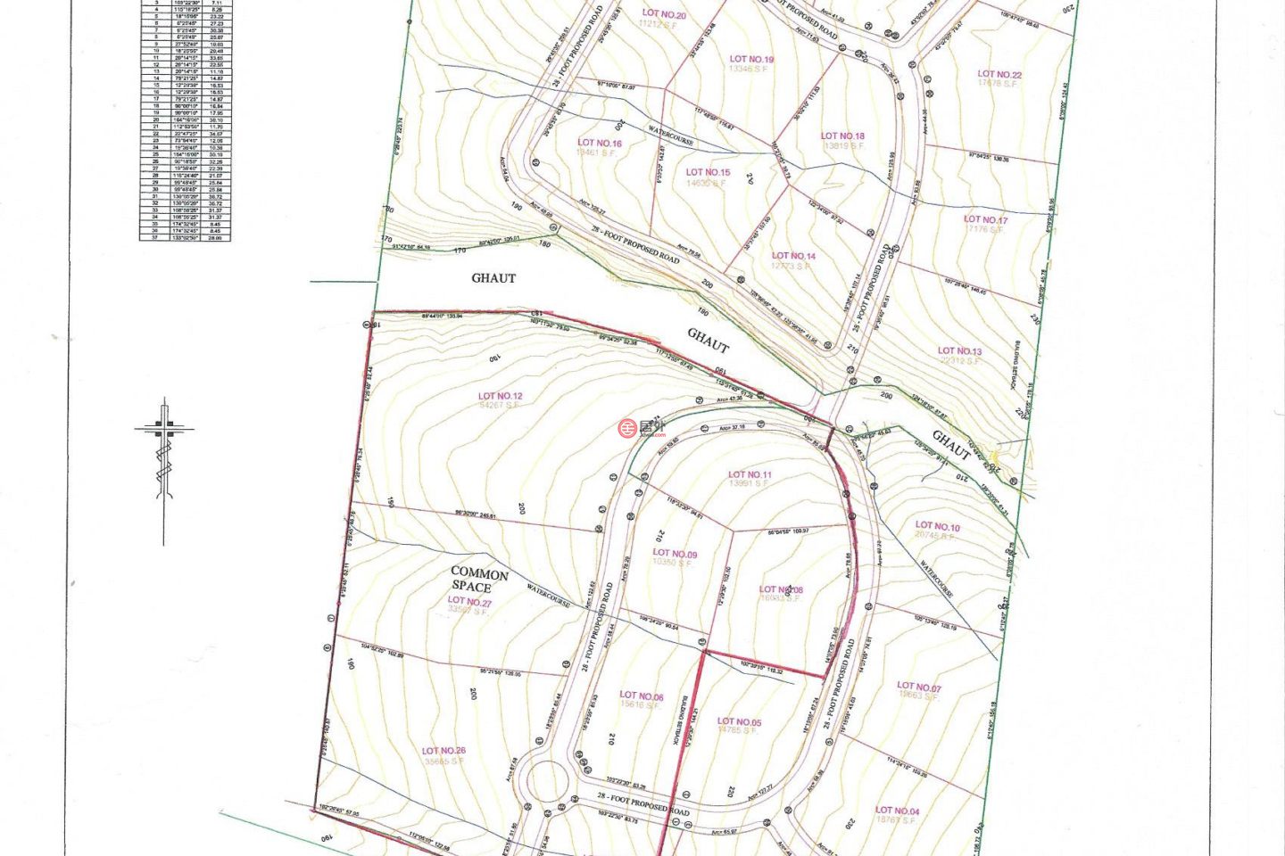 圣克里斯托弗和尼维斯岛NevisSt. Thomas Lowland的住宅用地，Cotton Heights Sunset Ridge Road，编号71695948