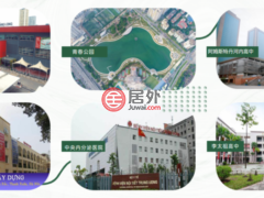 越南河内河內的公寓，107D Duong Nguyen Tuan，编号69130315