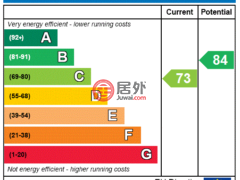 英国英格兰Winchester的独栋别墅，编号68617114